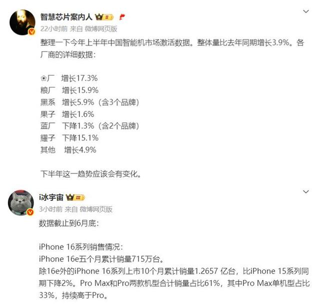 上半年手机市场风云：华为小米领跑，苹果iPhone16系列表现几何？