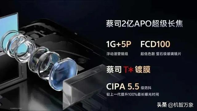 vivo X300系列八大升级公布其五，央媒晒Pro版样张官方互动是亮点