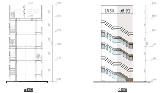 新地标！天津“观飞机”公园最新消息