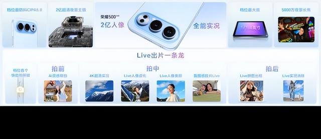 荣耀500系列正式发布：2亿人像全能实况，2699元起