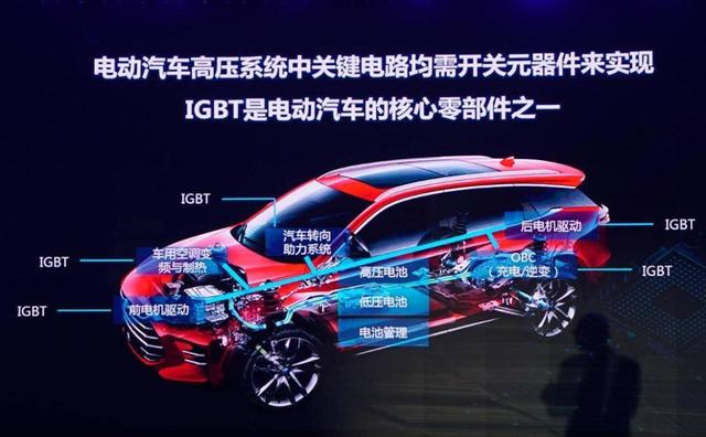 德国汽车业集体遇冷！保时捷销量连降3年，中国车企实现弯道超车