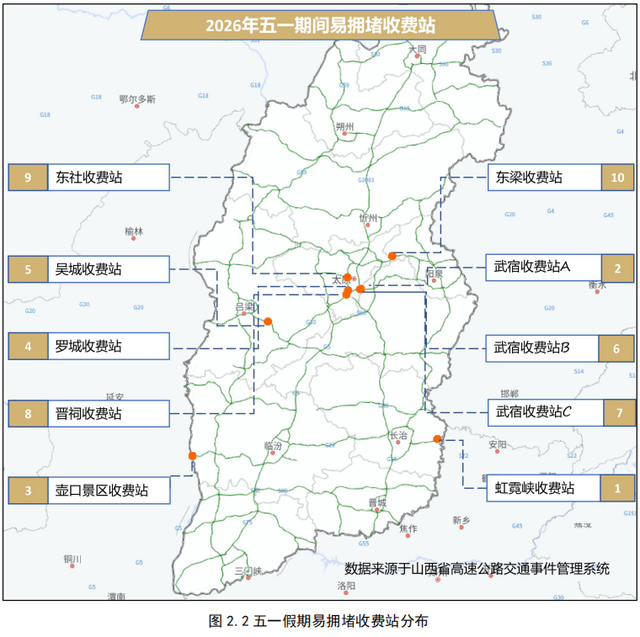 最新！山西五一出行堵不堵？哪里堵？研判报告来了！
