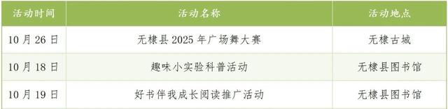 文化服务在您身边丨每周文化菜单（10月18日-10月26日）