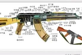 AK47突击步枪是苏式力量与精巧完美结晶图片