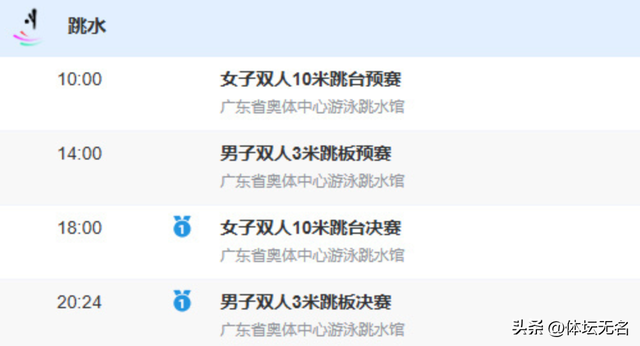 11月6日全红婵收官战，预赛不敌陈芋汐组合！晚间决战，CCTV5直播