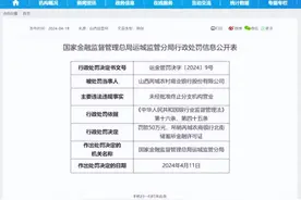 吊销金融许可证！这家银行因何被罚？图片