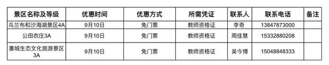 内蒙古111家景区宣布：免门票