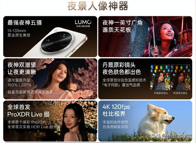 vivo X200Ultra和OPPO FindX8Ultra有啥区别，该怎么选择？