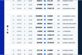 2024中超赛程公布，山东泰山首轮对阵亚泰，第二轮上演“京鲁大战”图片