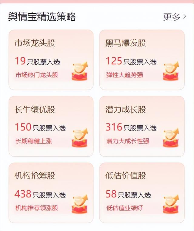 AI选股功能强化+1，支持策略组合选股啦