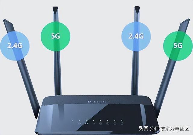 网络干货：一文带大家了解什么是双频路由器