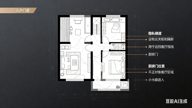 农村自建房黄金布局5法则：房子显大20㎡，家务少一半