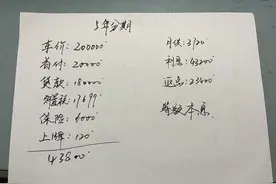 被坑了都不知道！5年分期买车不是真优惠，看完你就明白了图片