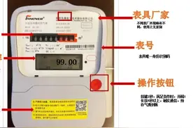 智能物联网燃气表，你会用了吗？图片