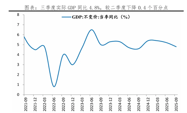 A股震荡分化！政策信号或成“胜负手” 将决定年底吃肉还是吃面！