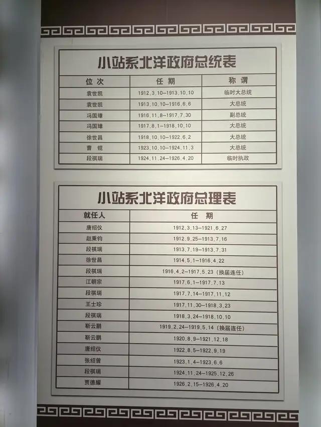 天津游记（上）
