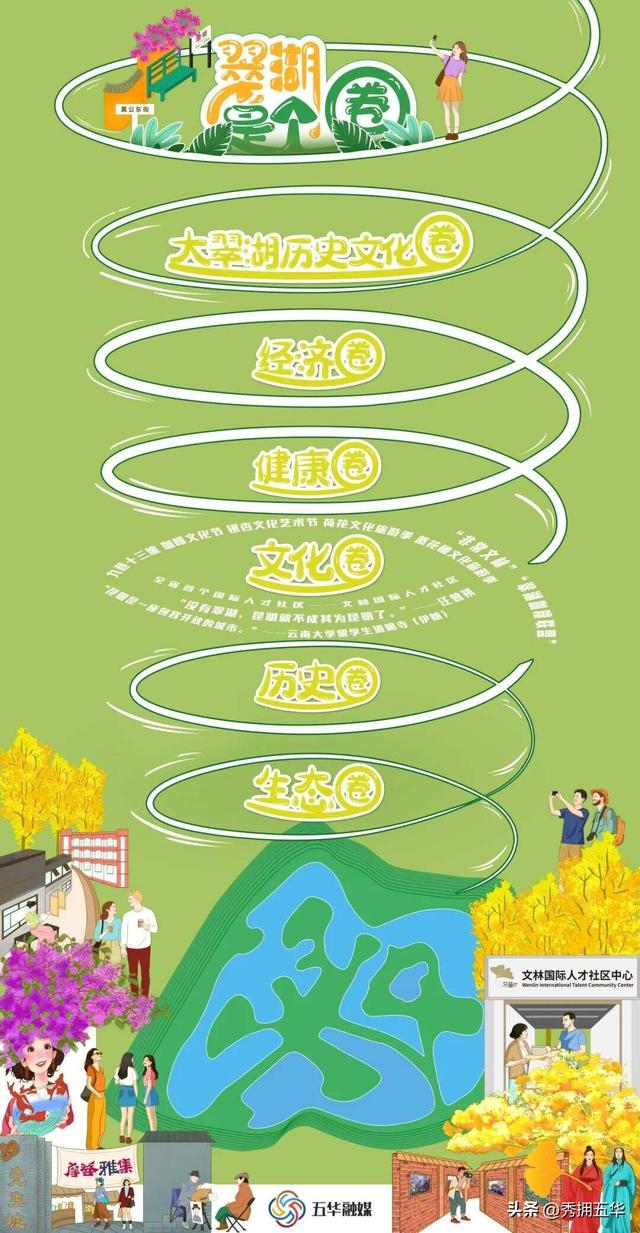 翠湖是个圈•文化圈|用好春城“最大文化IP”打造“文化+”融合发展五华样本