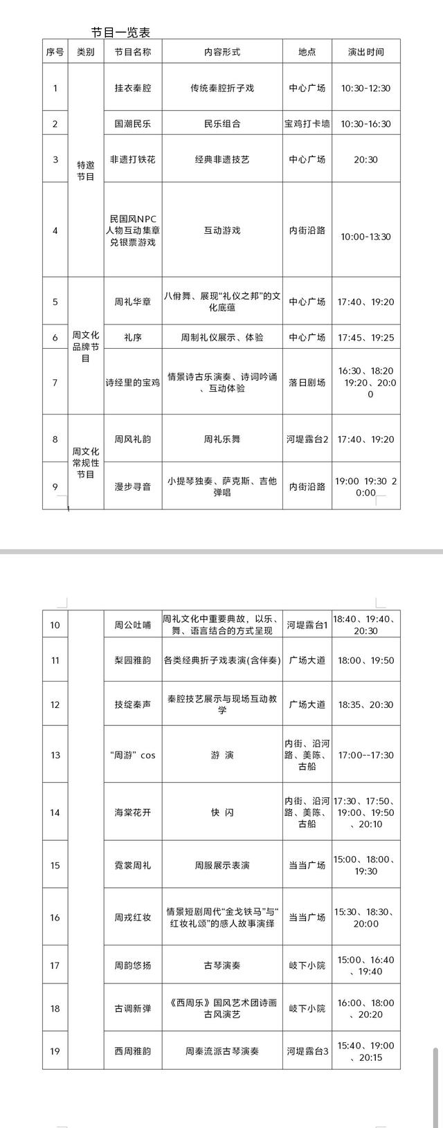 宝鸡周文化常态演出“双节”期间将启动——15个精品节目绽放礼乐文明魅力（内附演出安排）