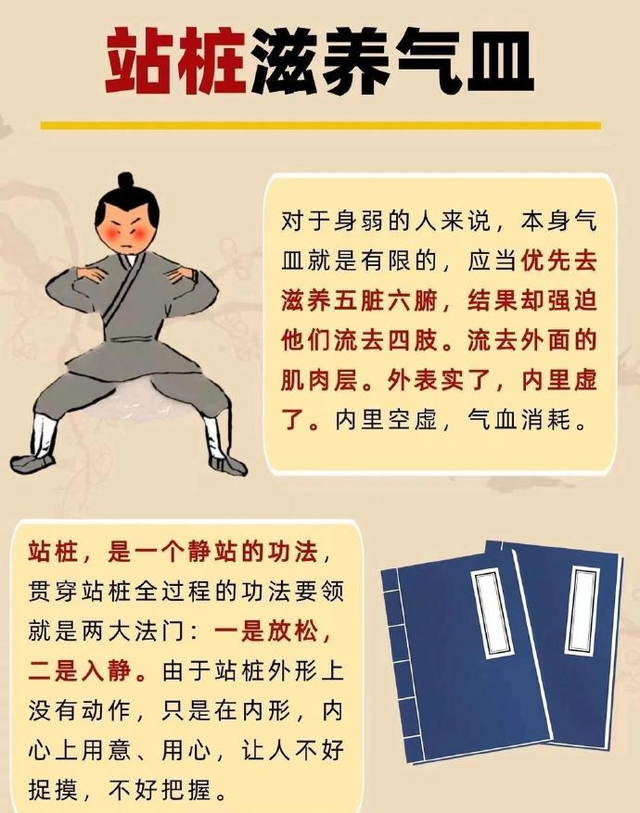 站桩37日 内八圆裆 道法自然