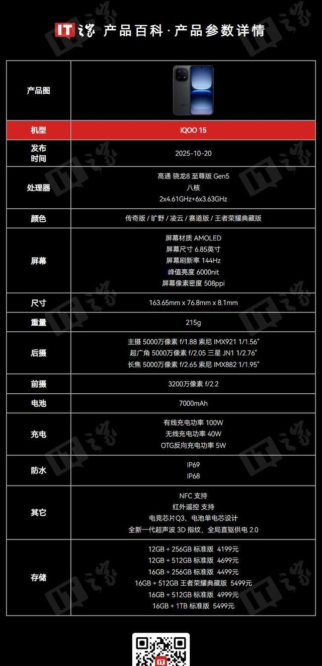 iQOO 15原厂膜竟可每年免费换4次？还有AR玻璃膜要上？