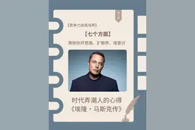 马斯克：吹爆"火箭"的"不正经"天才图片