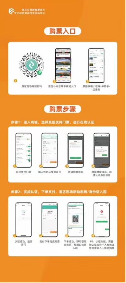 退役军人注意！逛景区不用带证了！