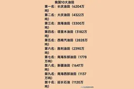 我国十大油田图片