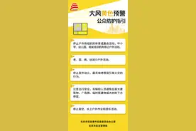 【受权发布】北京市5月16日发布大风黄色预警图片