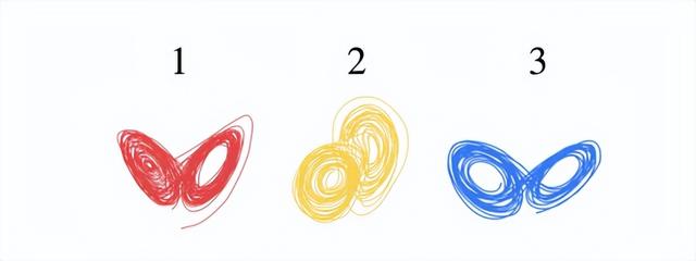 应用数学的38个主要分支，了解这些就够了