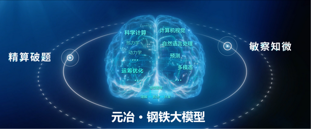 江苏省省长许昆林调研南钢