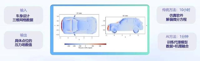 2025，谁在抹平中国产业链上的“智能鸿沟”？