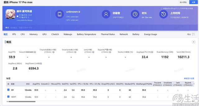 极限更高、游戏都能满帧，iPhone 17系列性能测试