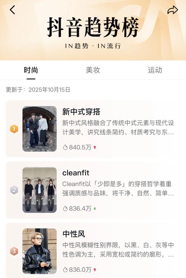 抖音办了一场“新生”大秀，谁在诠释明天的时尚？