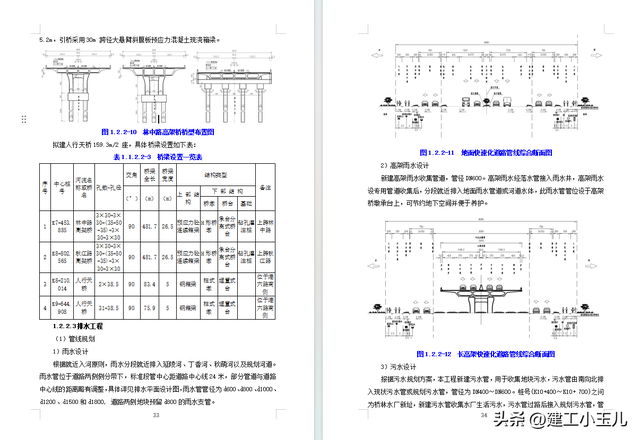 一级公路全套施工组织设计188页（含桥涵）