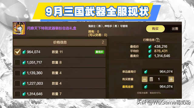 DNF手游：9月最贵武器装扮！一把能卖100万泰拉，一些大区已断货