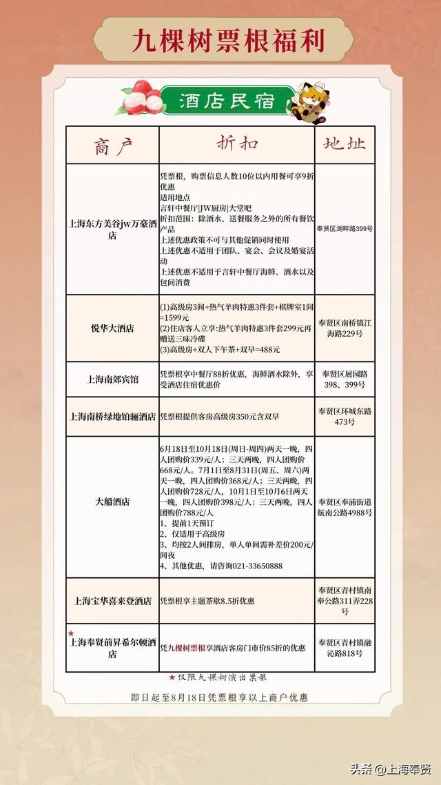 漫游大唐、科幻穿越、公园撒欢……攻略在手说走就走！