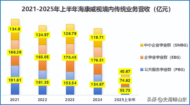 豪横分红100亿，浙江AI巨头，赌赢了！