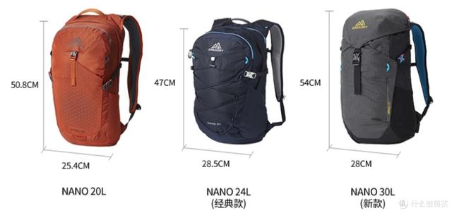 从南太行失联事件看：独自徒步保命装备清单，小白避坑版