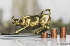 2025，牛市的底层逻辑复盘。图片