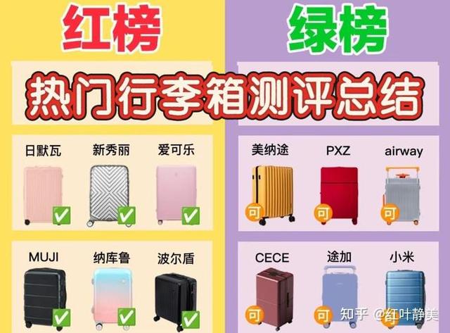 合肥地铁站“行李箱墙”爆火：无人看管却零丢失，这是最顶级浪漫