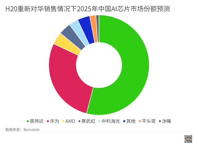 特朗普，怎么突然软了？