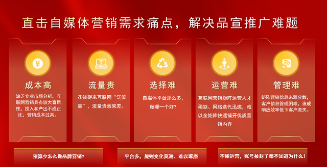 江门GEO优化排名：B2B企业如何做出效果，六匹马的方法值得借鉴