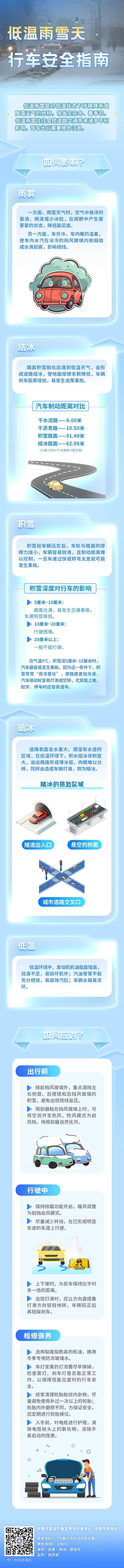 北京鹅毛大雪登上热搜，中央气象台继续发布寒潮预警	，倡议：在确保安全下，大家就近参与扫雪铲冰志愿服务