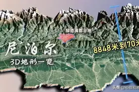 尼泊尔也太陡了，北京到天津的这段距离，落差就高达8780米图片