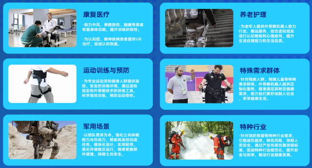 外骨骼机器人：重塑人体机能，开启千亿康复市场新纪元