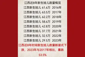 两代独生子女家庭，最终的结果是三个家庭六口人，最终只剩一个人图片