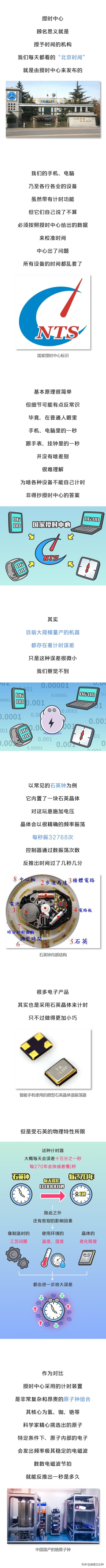 连续猛攻10个月！美国想要打下的国家授时中心是什么？