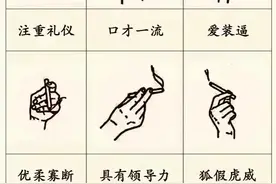 抽烟姿势看出你的性格。你属于哪一类。（仅供参考）图片