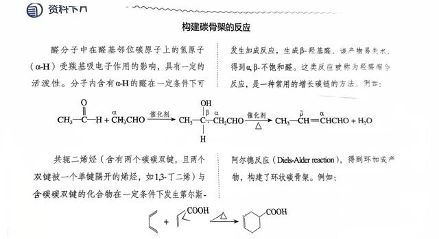 学法指导——如何学好有机化学