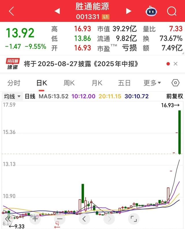 前一秒涨停后一秒跌停，追高打板瞬间被套 20 个点，太吓人